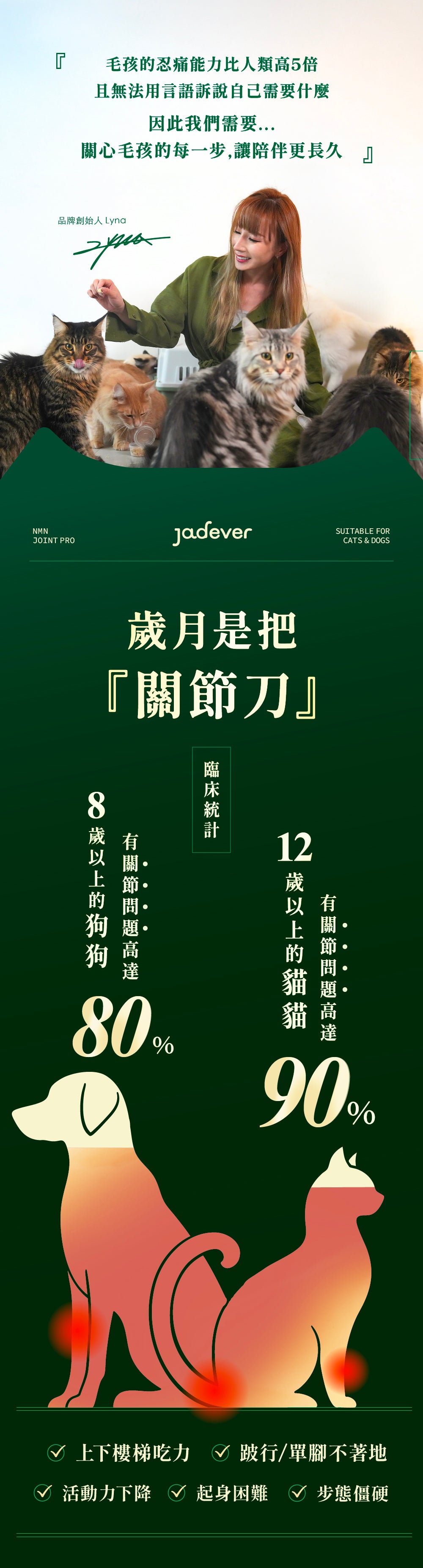 [Jadever] 限時活動｜NMN 關節超能精萃4入組｜NAD+ 關節保健